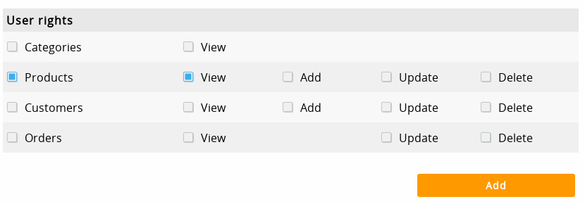 API Permissions